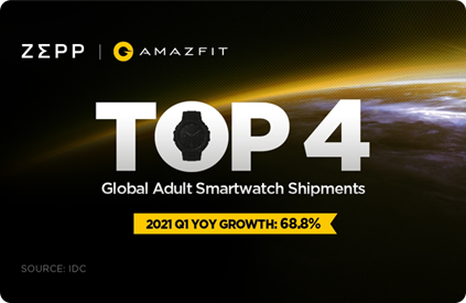 Amazfit Global Official Site For Smartwatch, Fitness Tracker, and ...