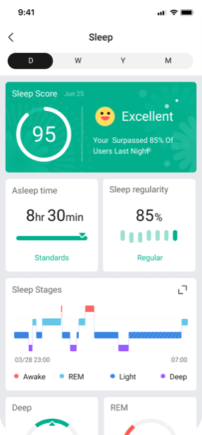Sleep quality Tracking
