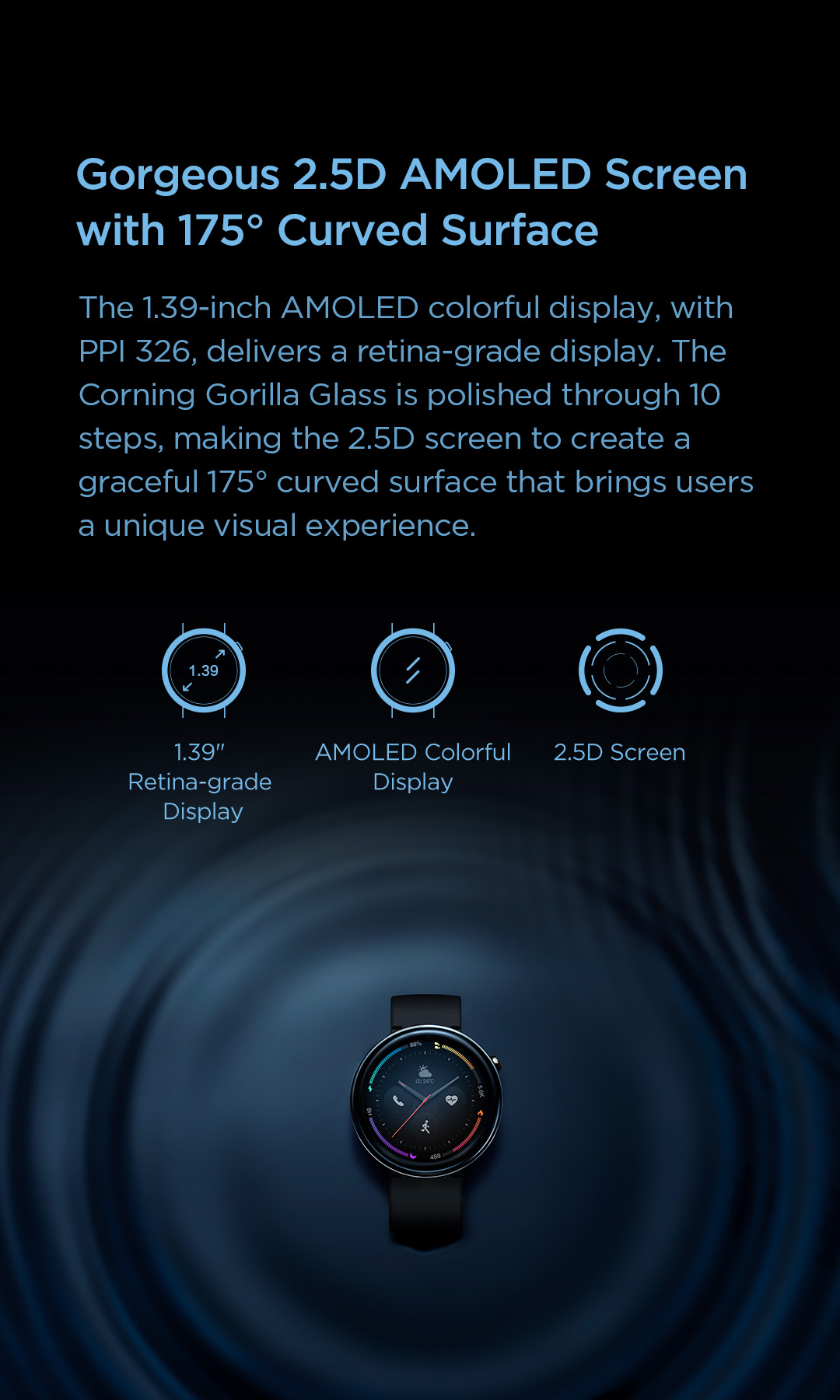 Amazfit Nexo con pantalla AMOLED, chip Snapdragon Wear 2500 y eSIM se vende  en AliExpress por 70 dólares