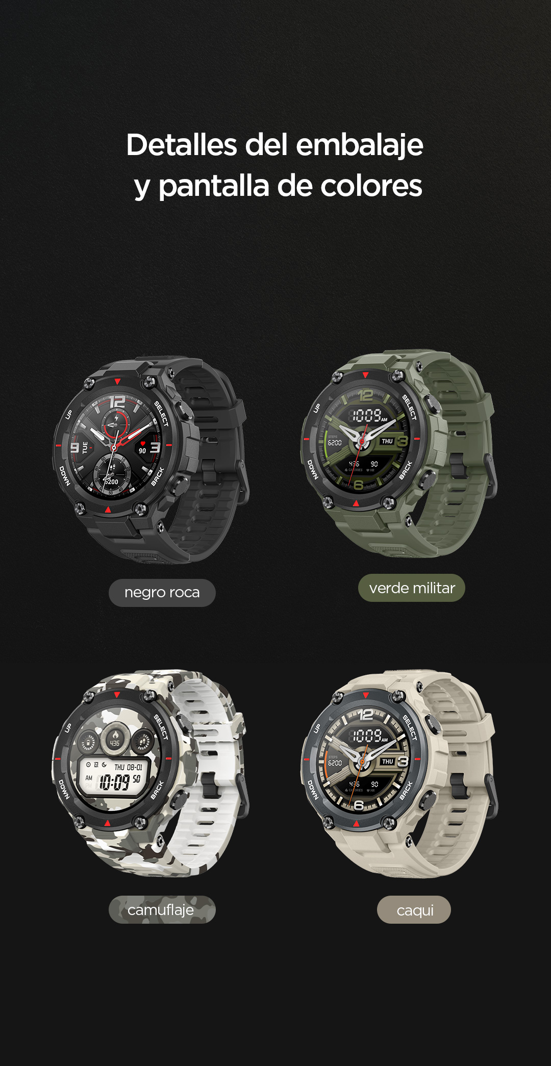 Reloj Militar Hombre Amazfit T rex T-rex Smartwatch Control Music 5ATM Reloj  inteligente GPS/GLONASS 20 días de batería MIL-STD Reloj Inteligente Hombre  - AliExpress
