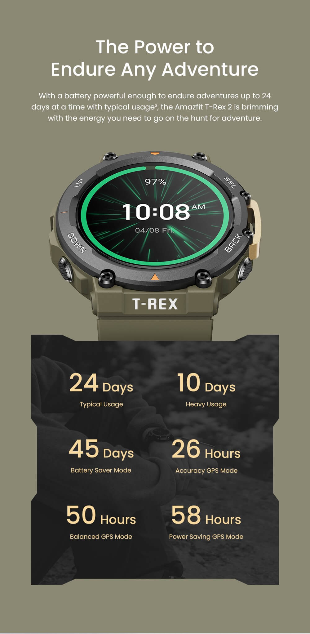 Amazfit T-Rex 2 smartwatch